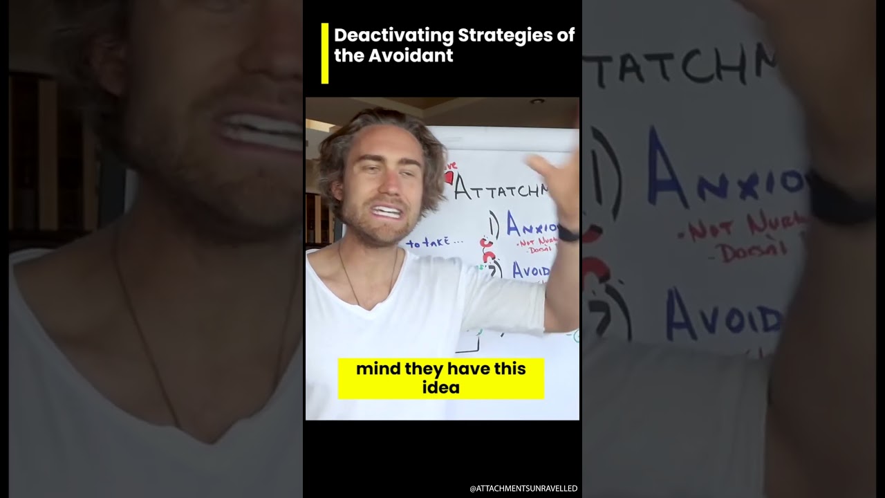 Unmasking Deactivating Strategies: Unveiling Avoidant Behaviors