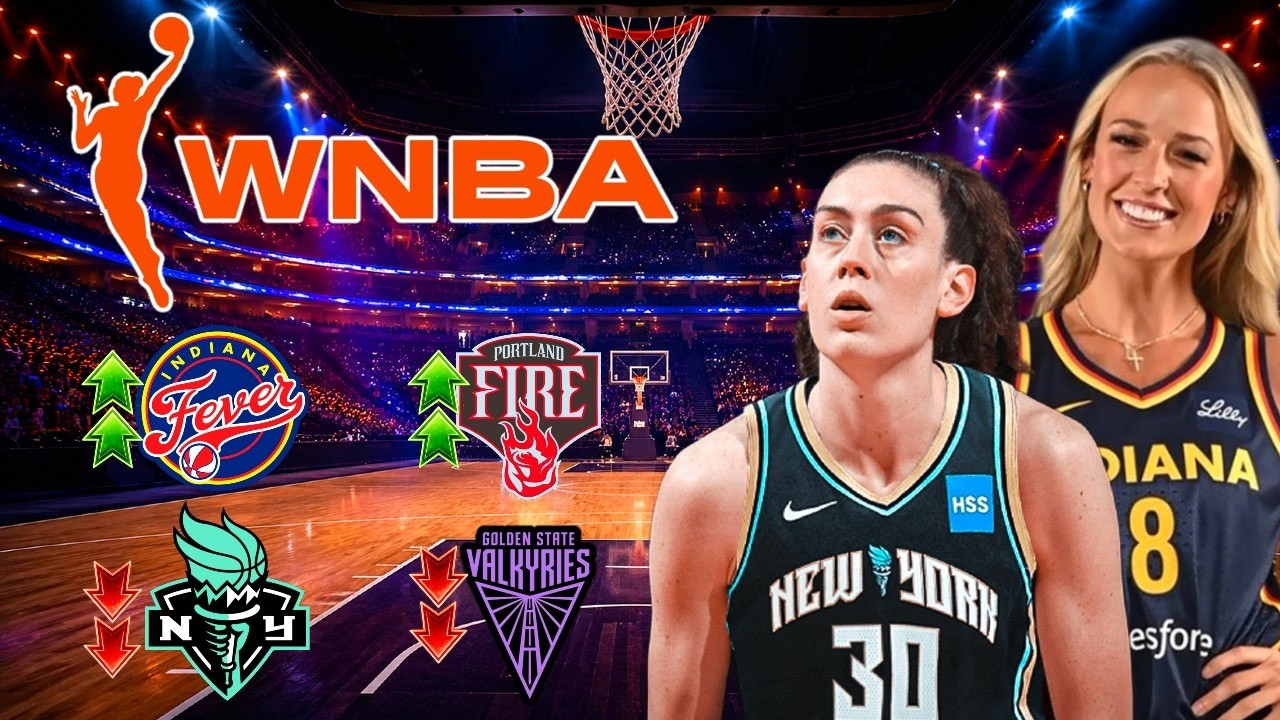 Прогнозы на сезон WNBA 2026 года