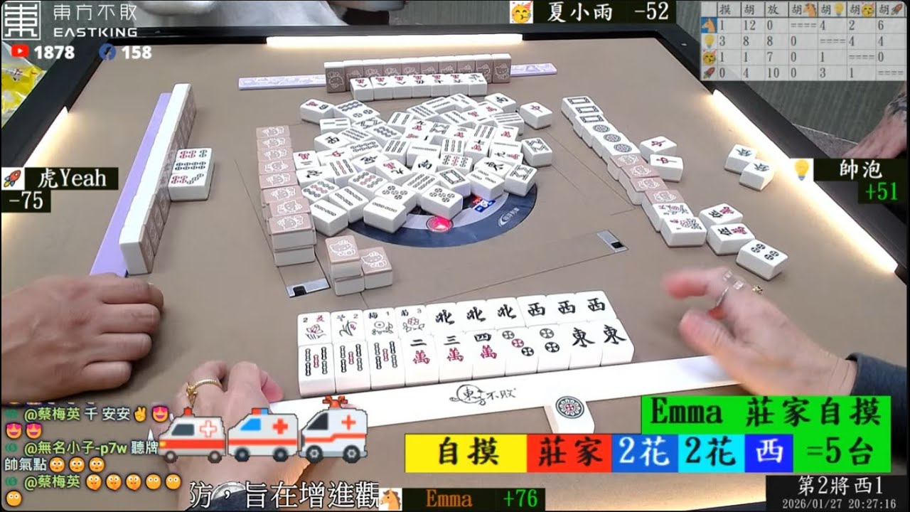 八卦山麻將 帥泡 Emma 夏小雨 虎Yeah 260127晚