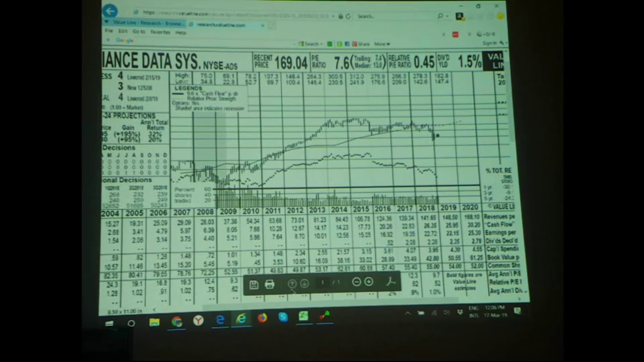 Sydney Investment club meeting Part 4: Choosing trading strategy