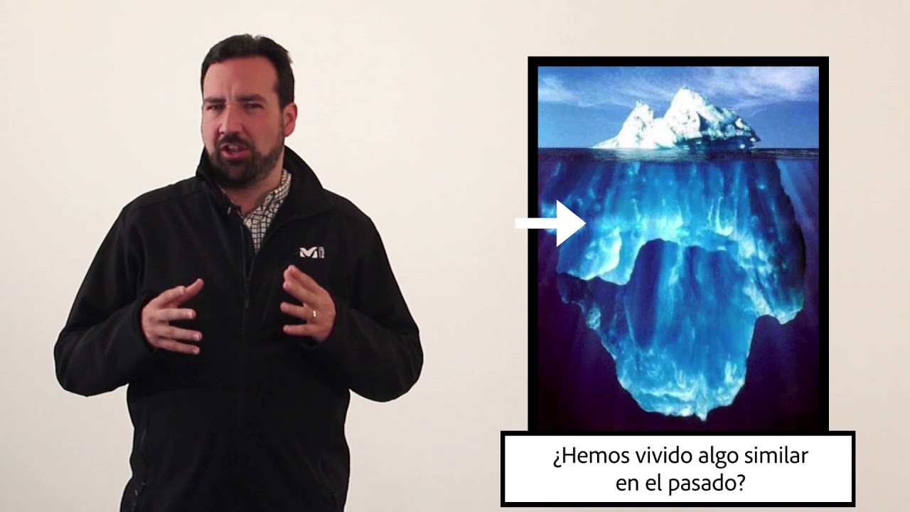 Cápsula 2: El Iceberg - 4 niveles de visión sistémica