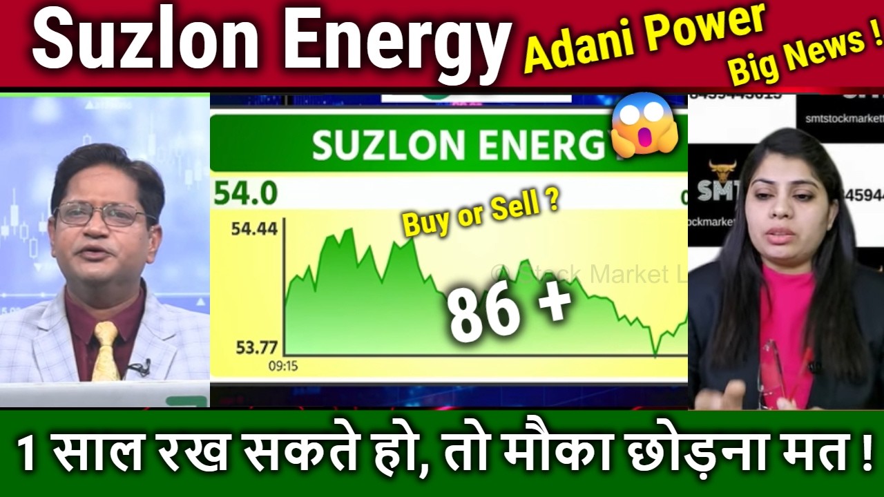Suzlon Energy stock Future,Buy or sell ?Analysis,adani power,suzlon energy latest news,Result/target