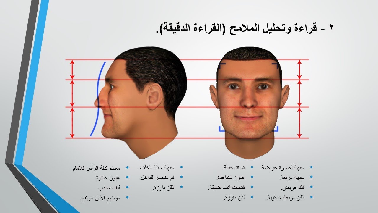 07 كيف نقرأ الوجه؟ | تعلم الفراسة و قراءة الوجه