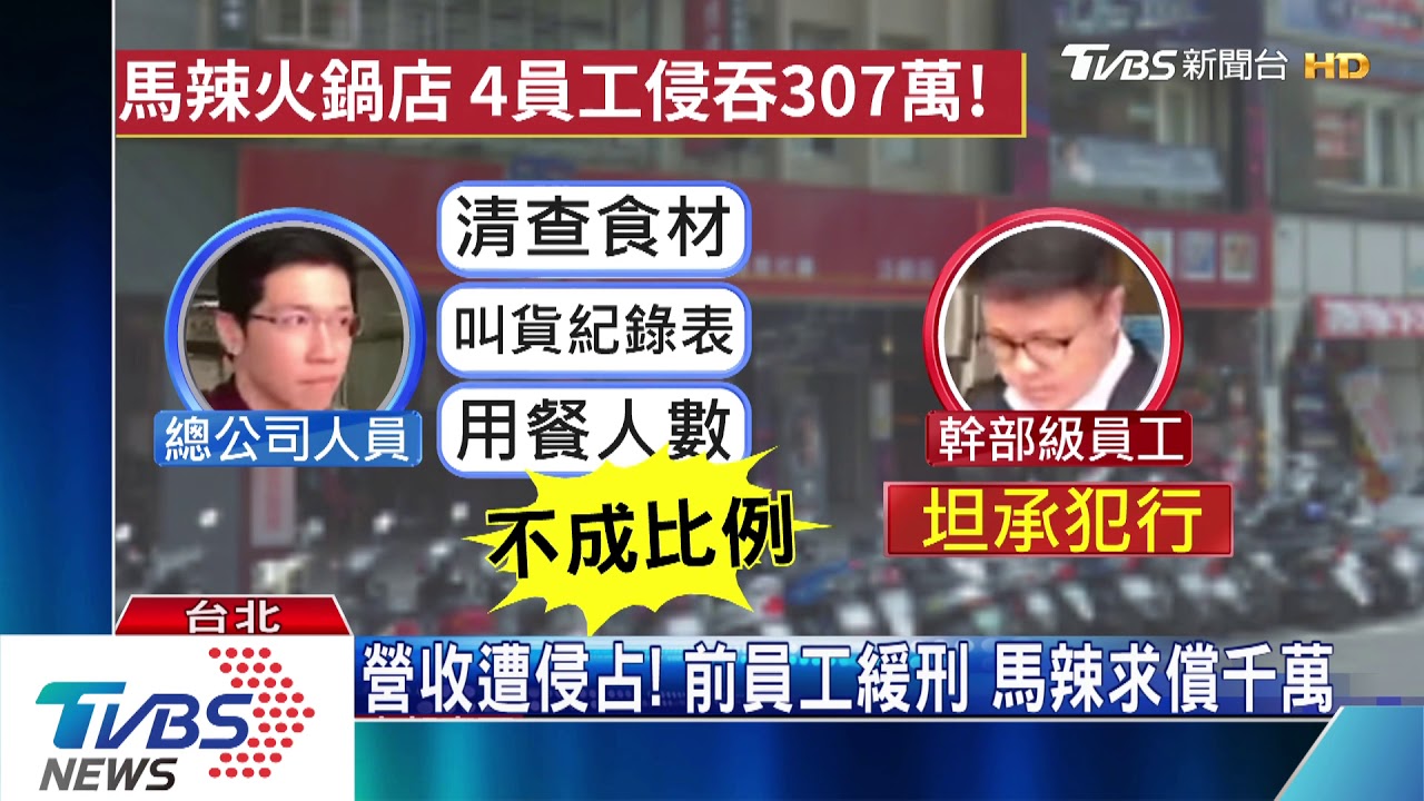 營收遭侵占！　前員工緩刑　馬辣求償千萬