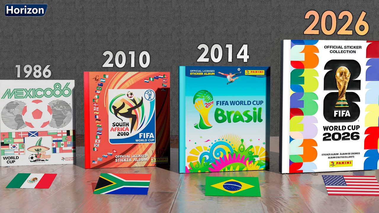 FIFA World Cup Sticker Albums Evolution (1970&ndash;2026)