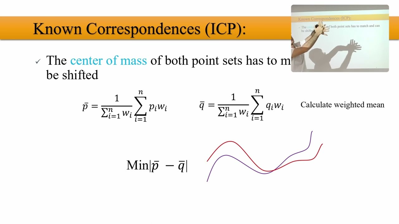 CH12 SLAM for Robotics - Iterative Closest Point (ICP) Algorithm