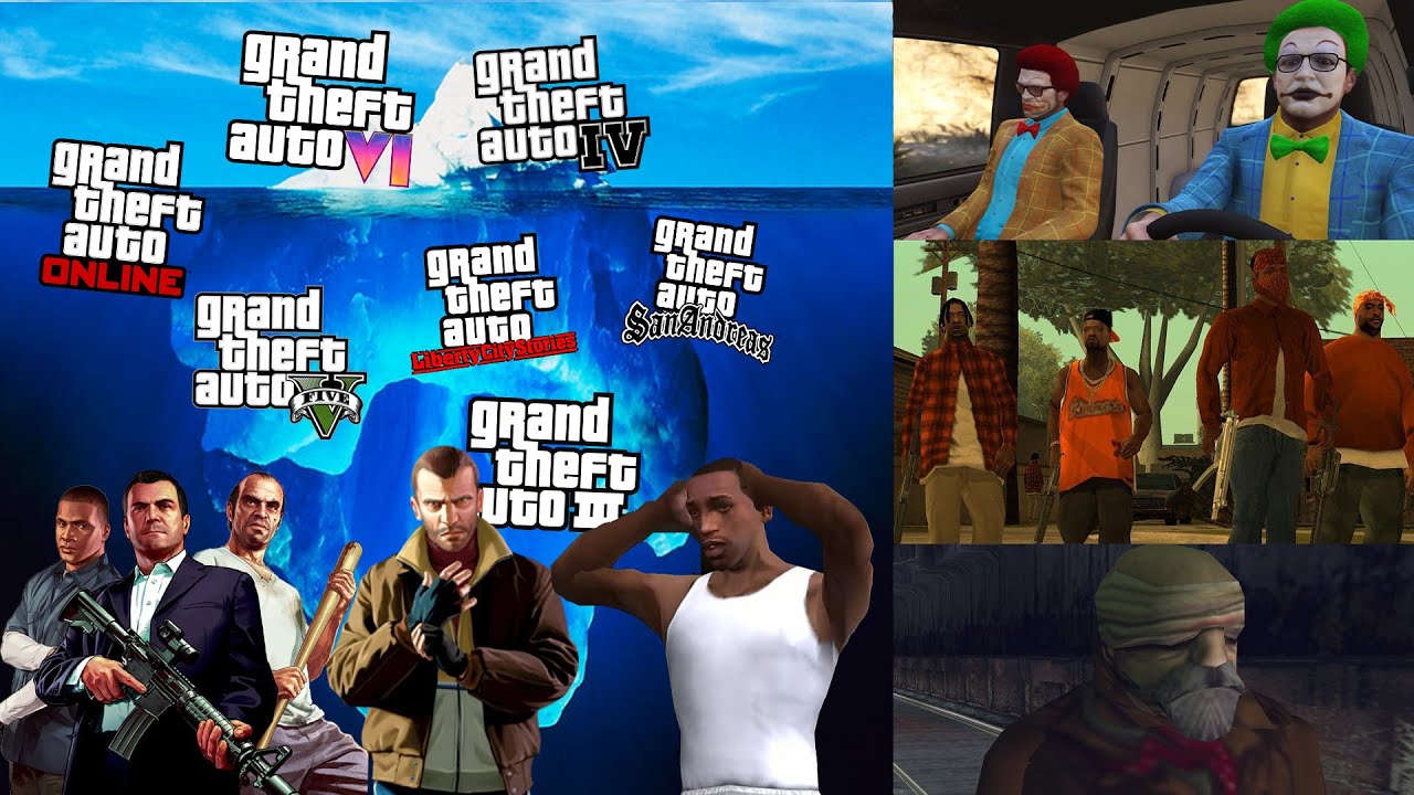 The Grand Theft Auto Iceberg Explained (From GTA 1 - GTA 6)