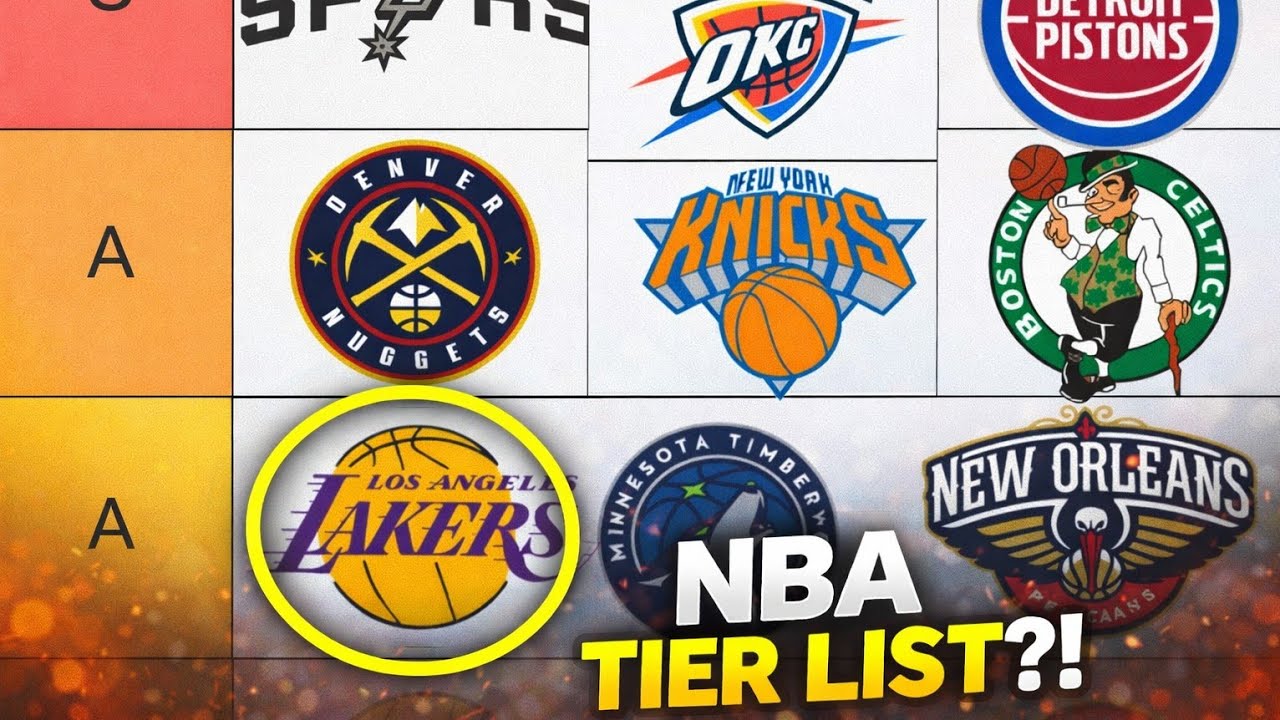 Ranking Every NBA Team Into a Tier List pt. 1