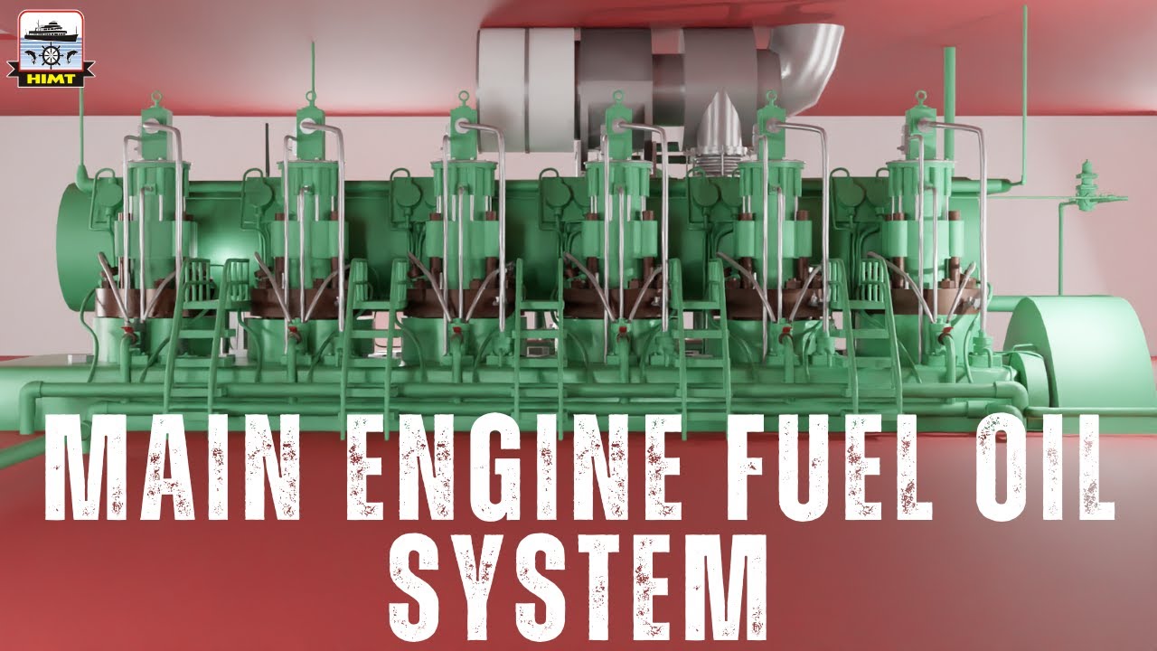 Main Engine Fuel Oil System | 3D Animated Explanation | HIMT