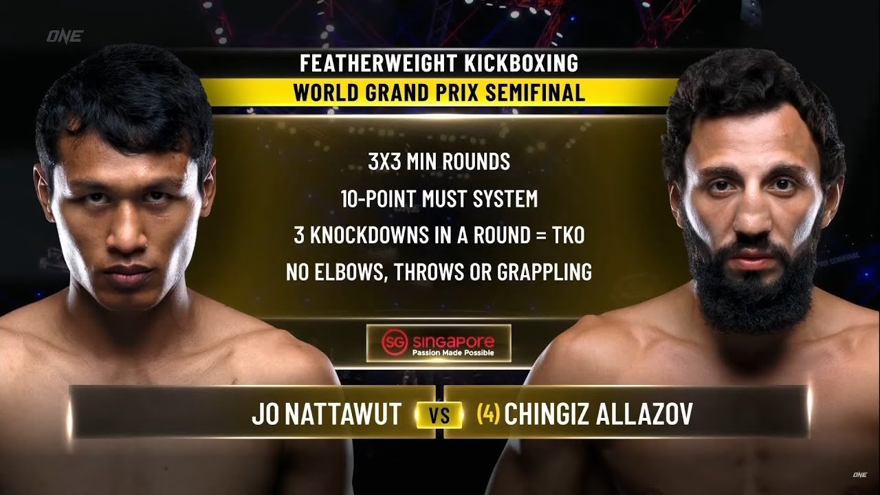 Чингиз Аллазов vs Джо Наттавут Обзор на Бой Аллазов vs Наттавут Allazov vs Nattawut ONE FC