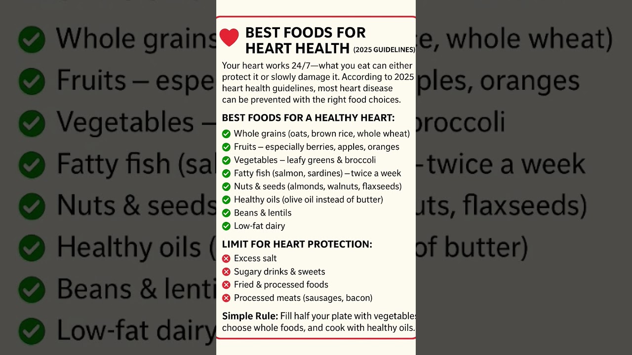 Eat Smart, Protect Your Heart (2025 Food Guide) 