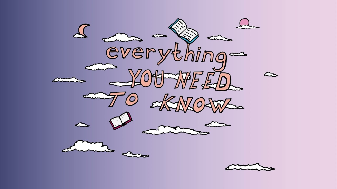 Rob Riccardo - Everything You Need To Know (Official Audio)