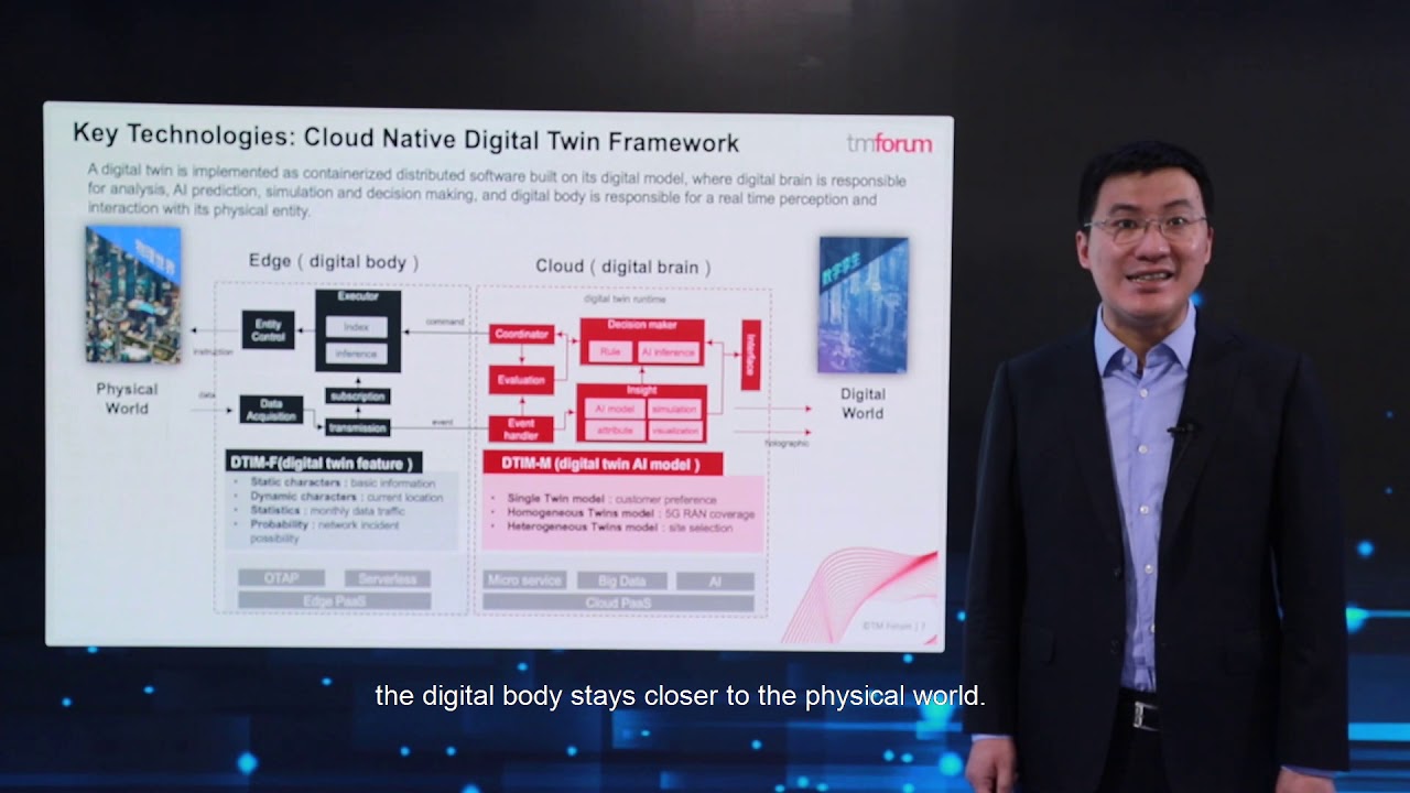 Inception: Digital Twins for 5G network infrastructure sharing by AsiaInfo's CTO & SVP Dr. Ye Ouyang