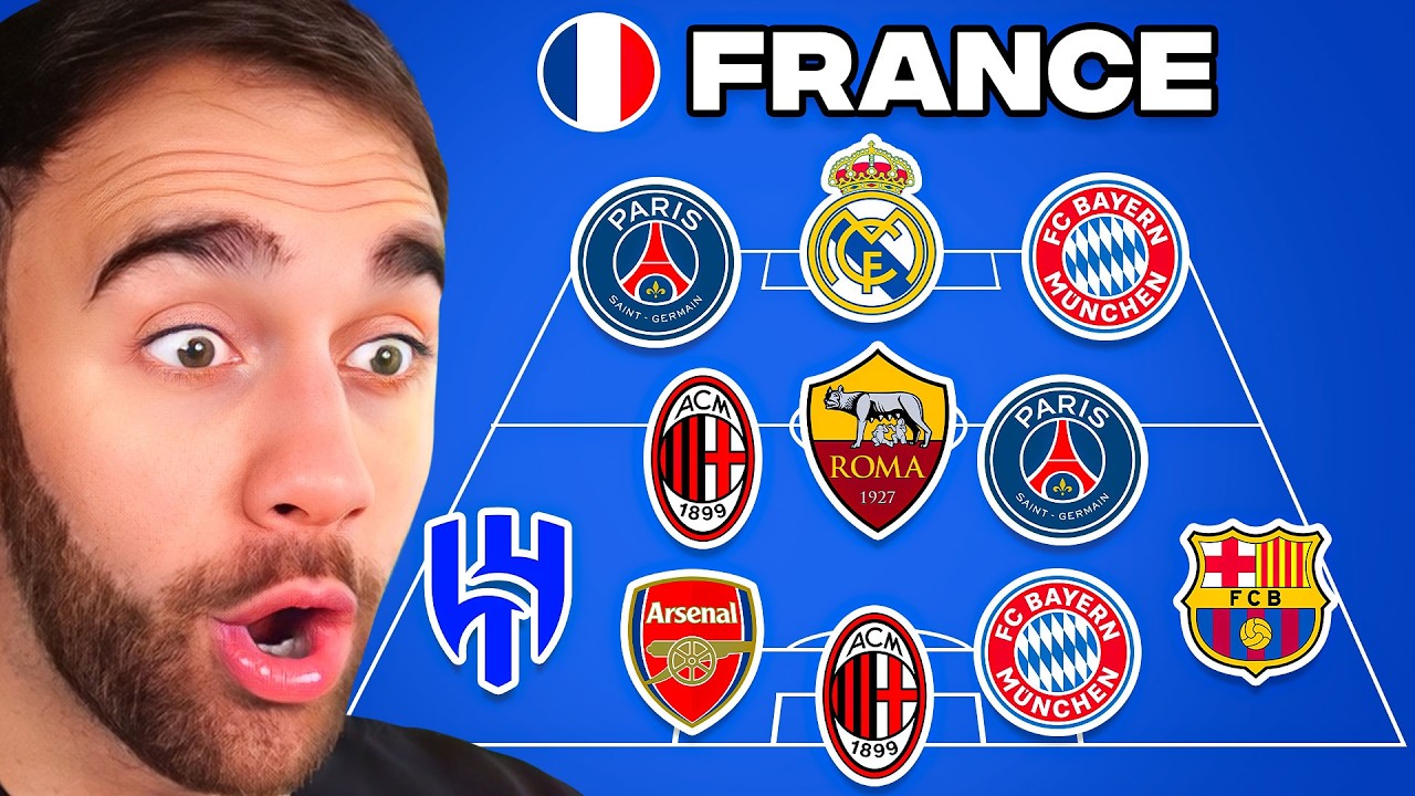 Guess The World Cup Nation Picks My Team