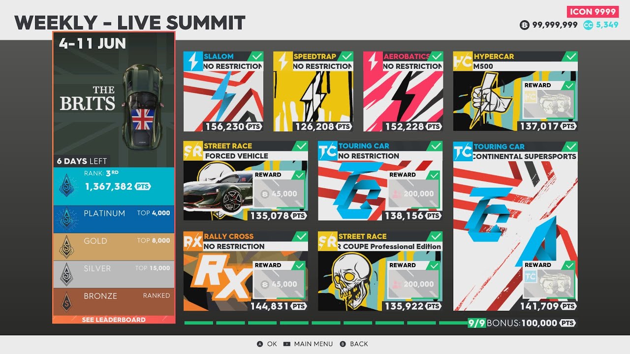 The Crew 2: "THE BRITS" Live Summit (2025)