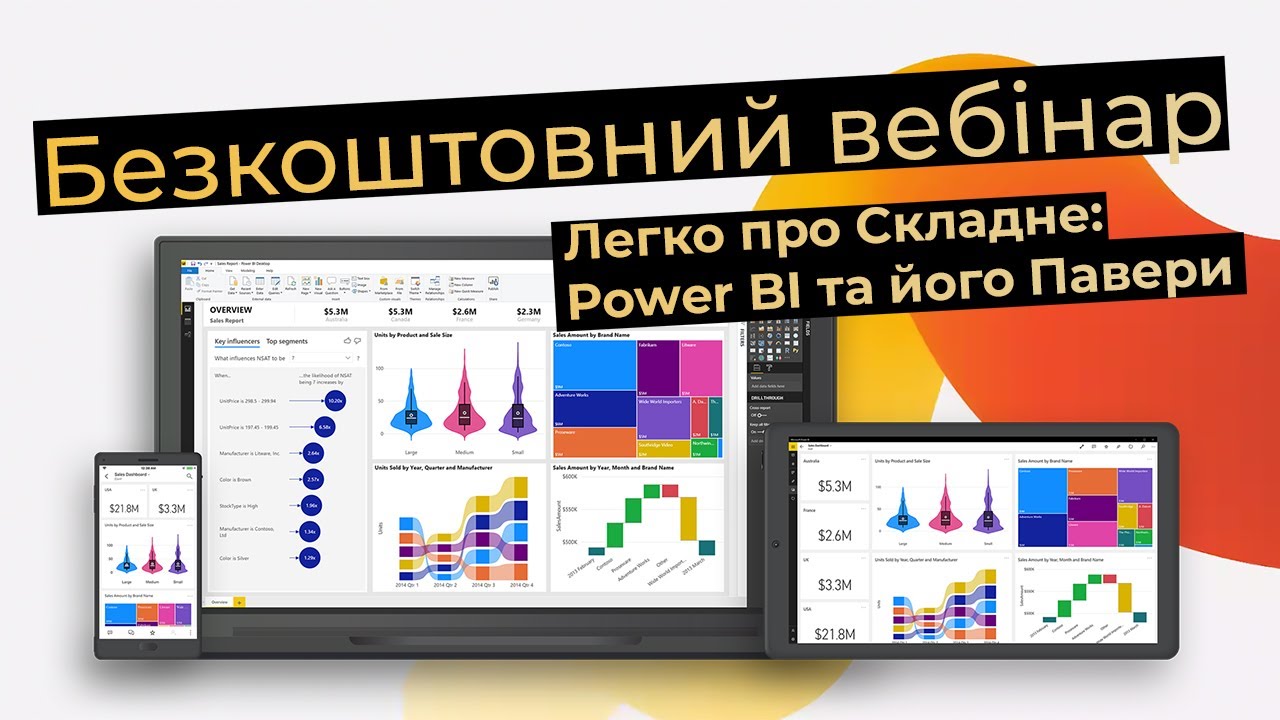 Вебінар Легко про Складне: Power BI та його Павери