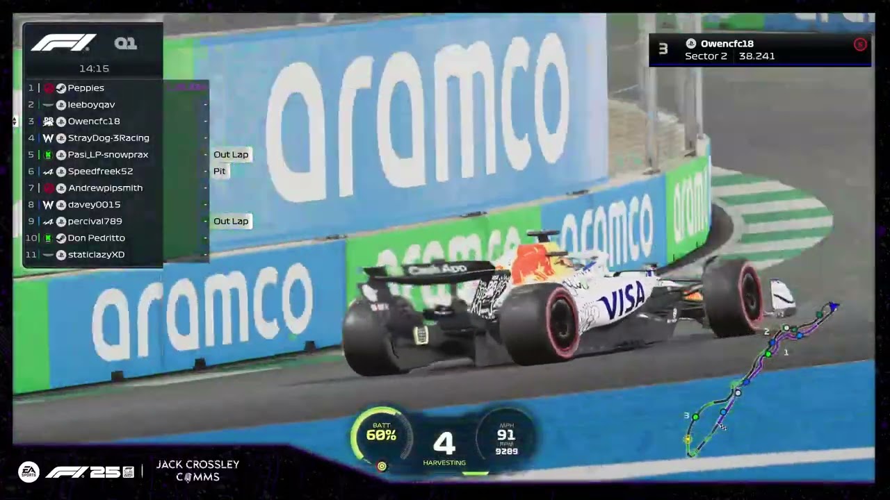 Extinguished Motorsports | The Saudi Arabian Grand Prix