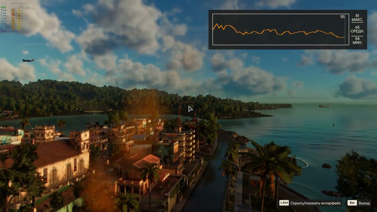 Бэнчмарк Far Cry 6 2060 super (ультра)