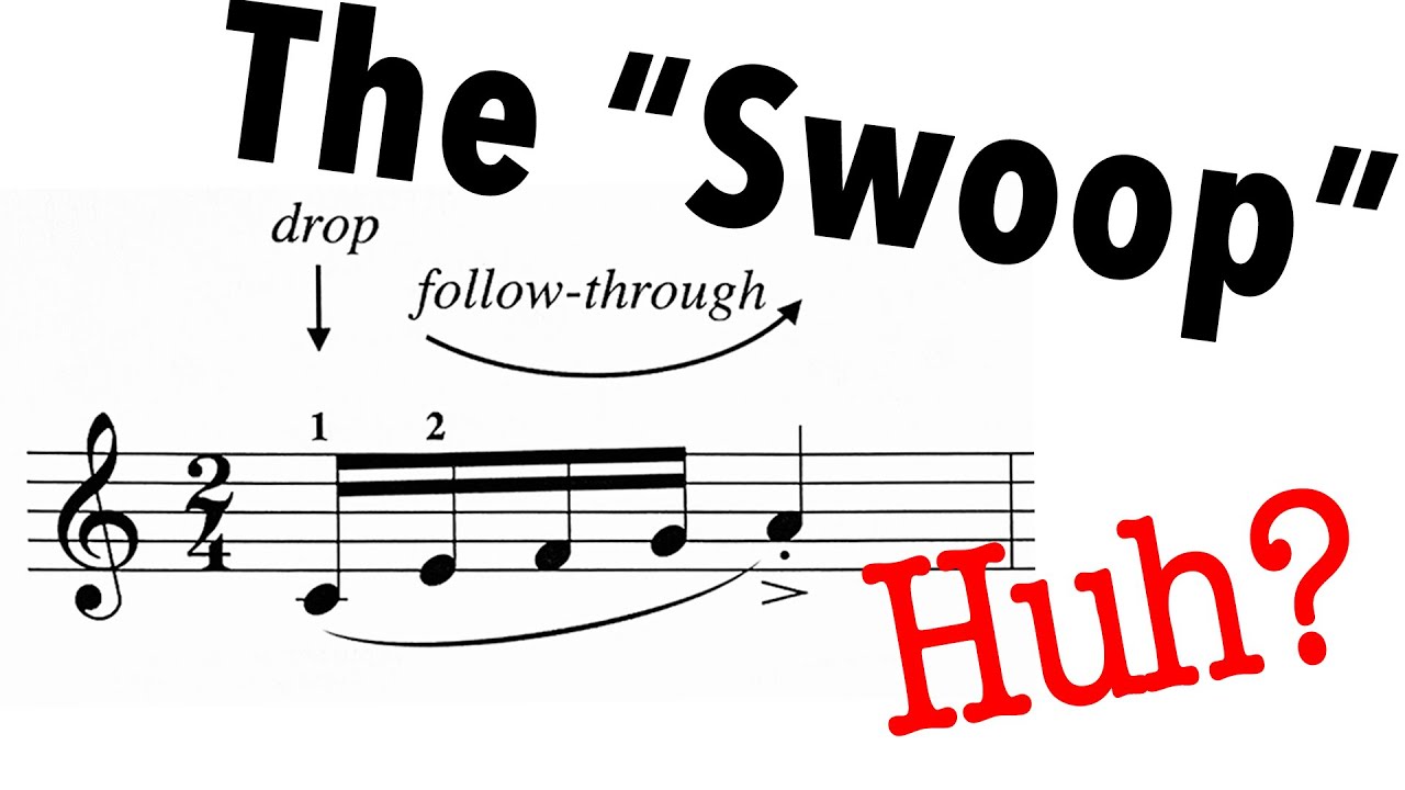 Hanon-Faber Gesture 1 - The Swoop | In-Depth Walkthrough and Practice