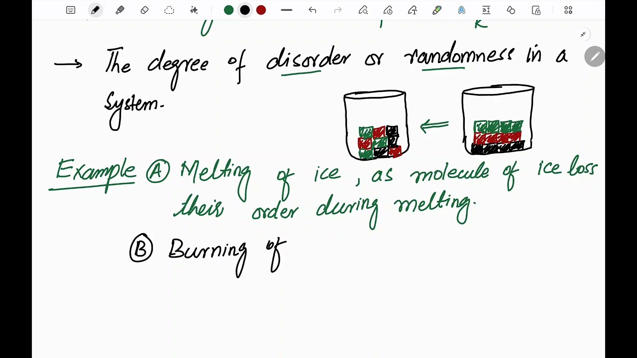 11th Physics | 8.10 Entropy | NBF