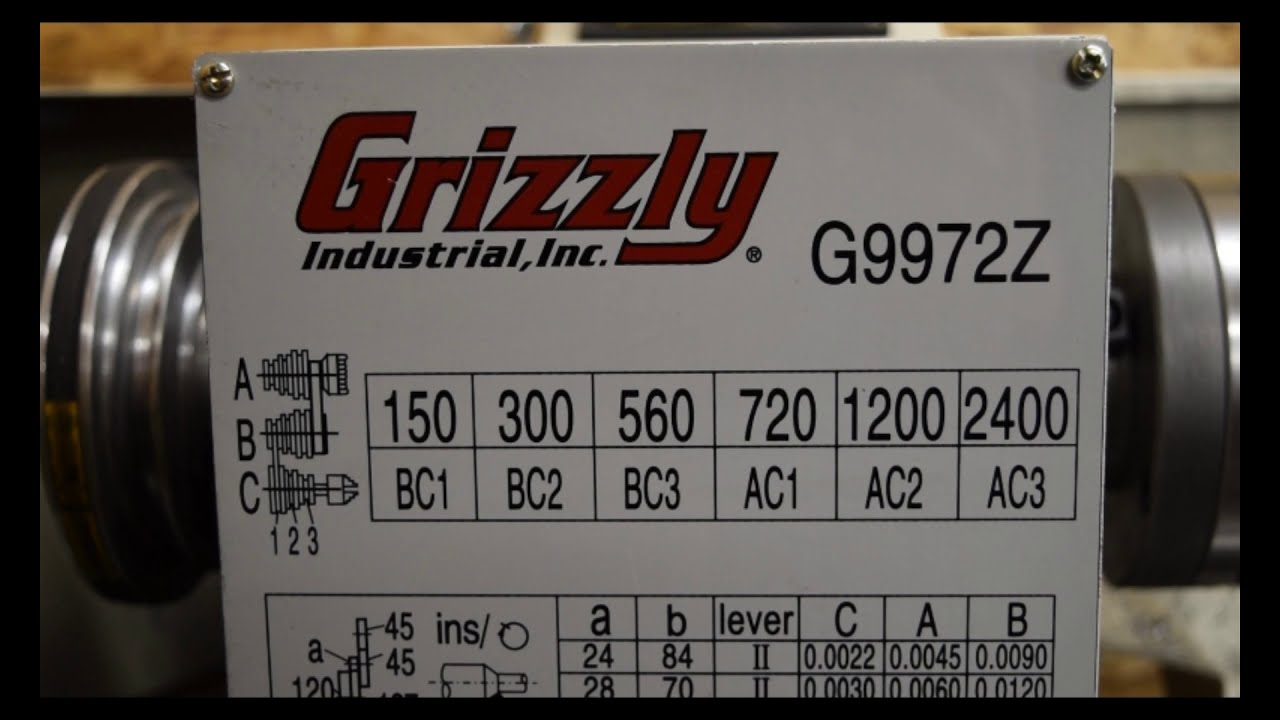 Grizzly G9972Z - Response To Viewer's Question, Belt Adjustment