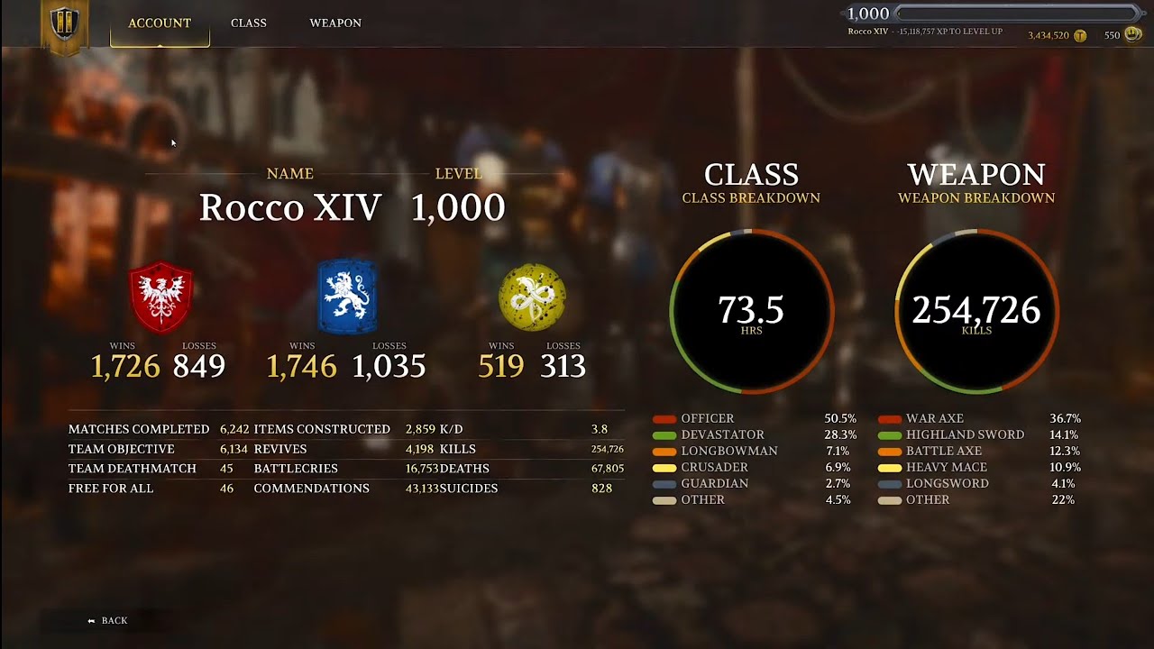 Rocco XIV lv 3000+ Chivalry 2