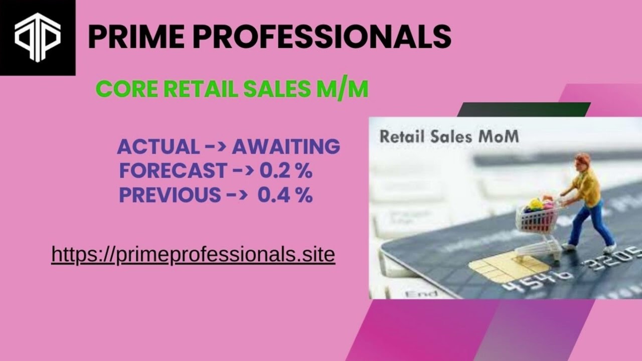Core Retail Sales m/m