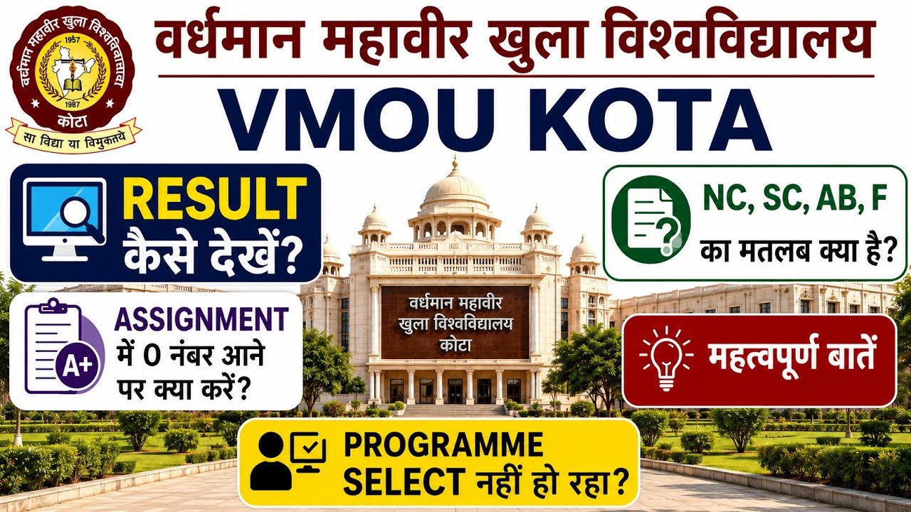 VMOU KOTA Result 2026 Kaise Dekhe? Assignment Me 0 Number Ka Solution | NC SC AB ka matlab kya