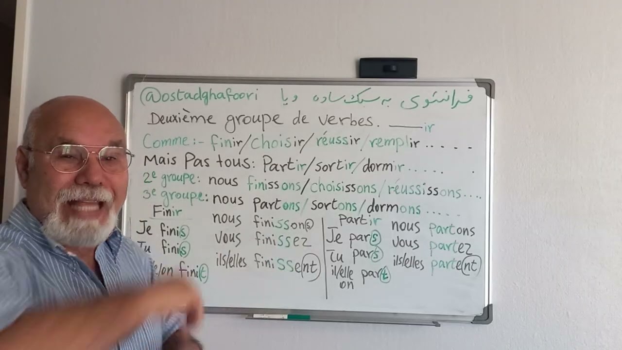 Deuxième groupe de verbes qui se finissent par IR.Mais pas tous: COURS DE FRANÇAIS A1-A2.