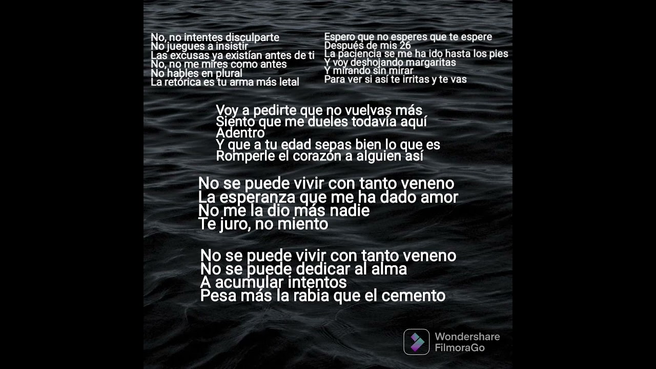 Shakira - No (Karaoke Tono Alto para Baritonos)