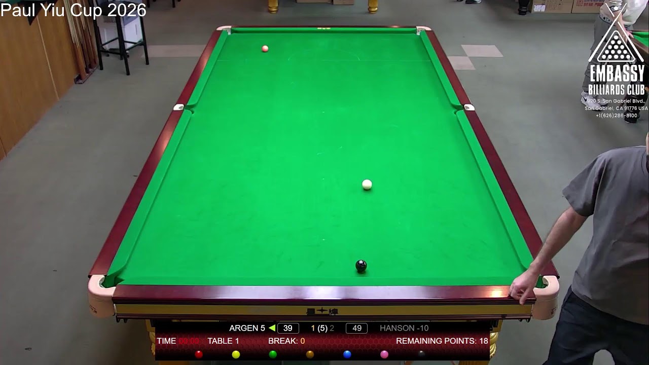 Paul Yiu Cup 2026 Hanson -10 vs Argen 5