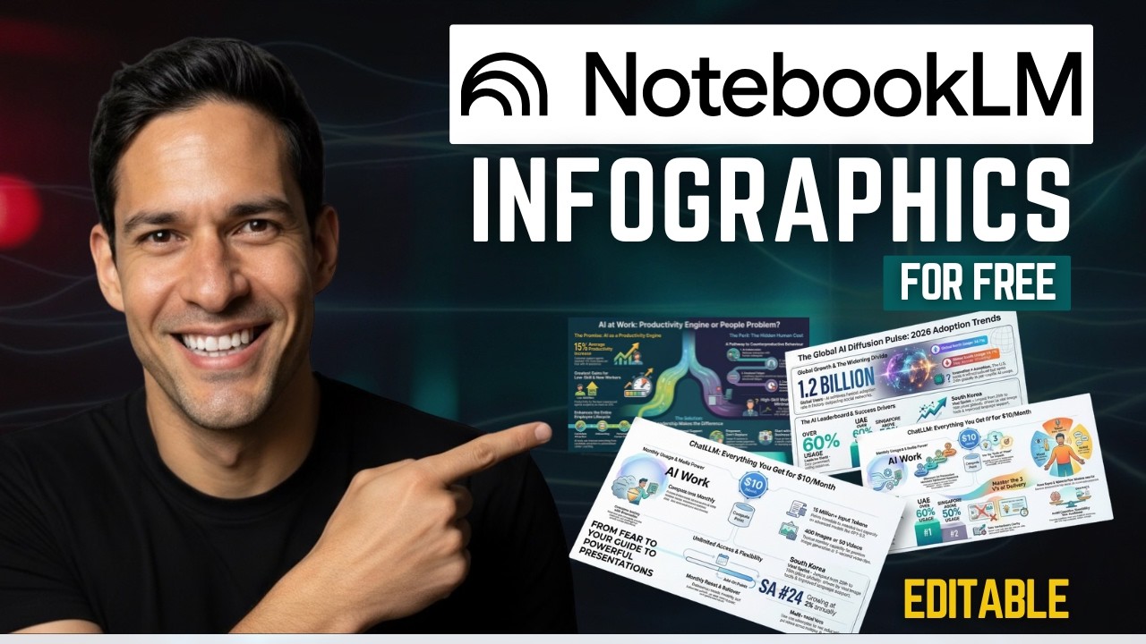 Create PROFESSIONAL Infographics with NotebookLM (Free & Easy)