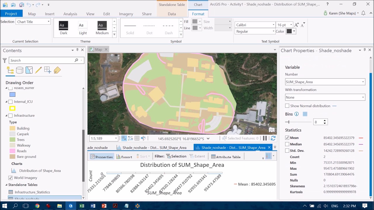 Вычисление процентов в таблице атрибутов ArcGIS Pro