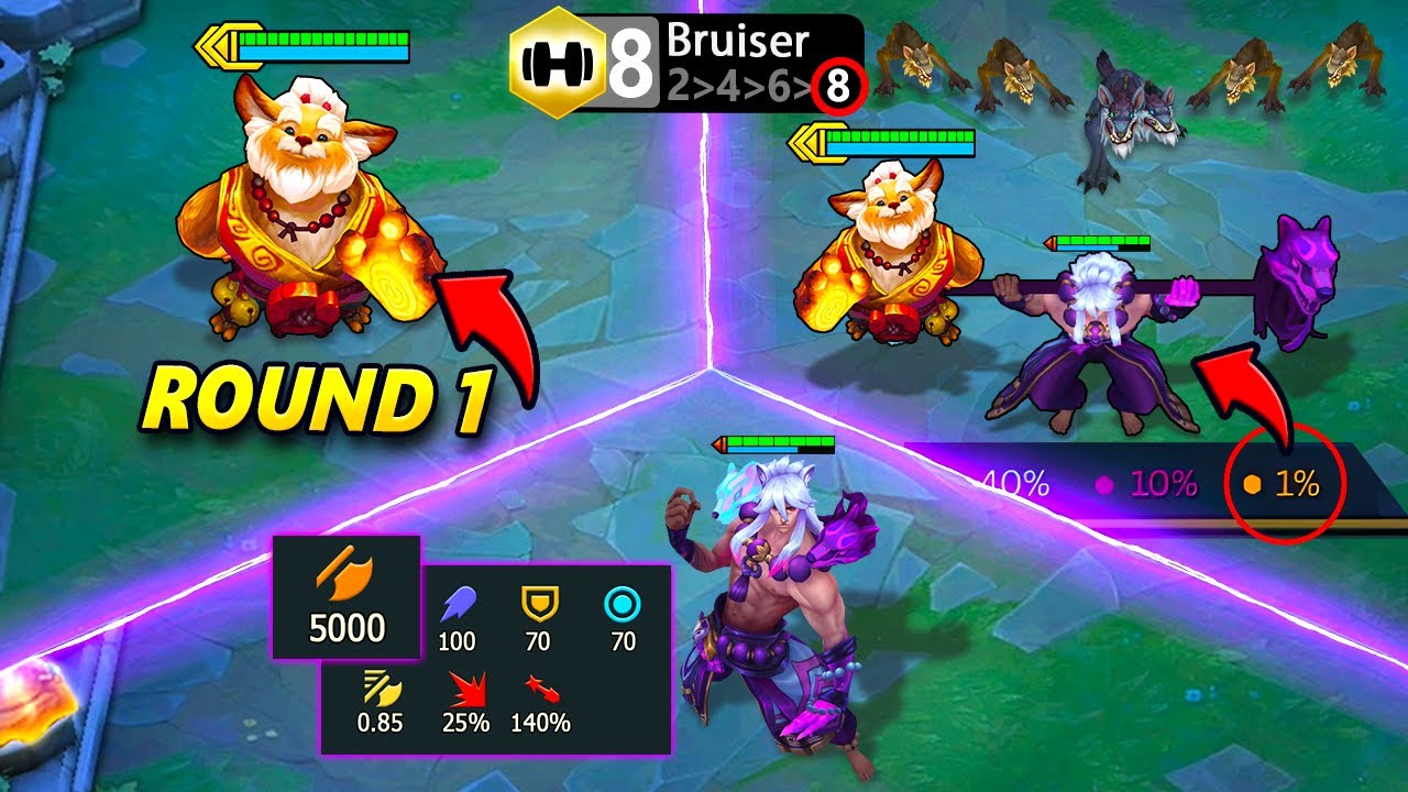 ⭐⭐⭐ Kabuko Round 1 Gives Sett INSANE AD