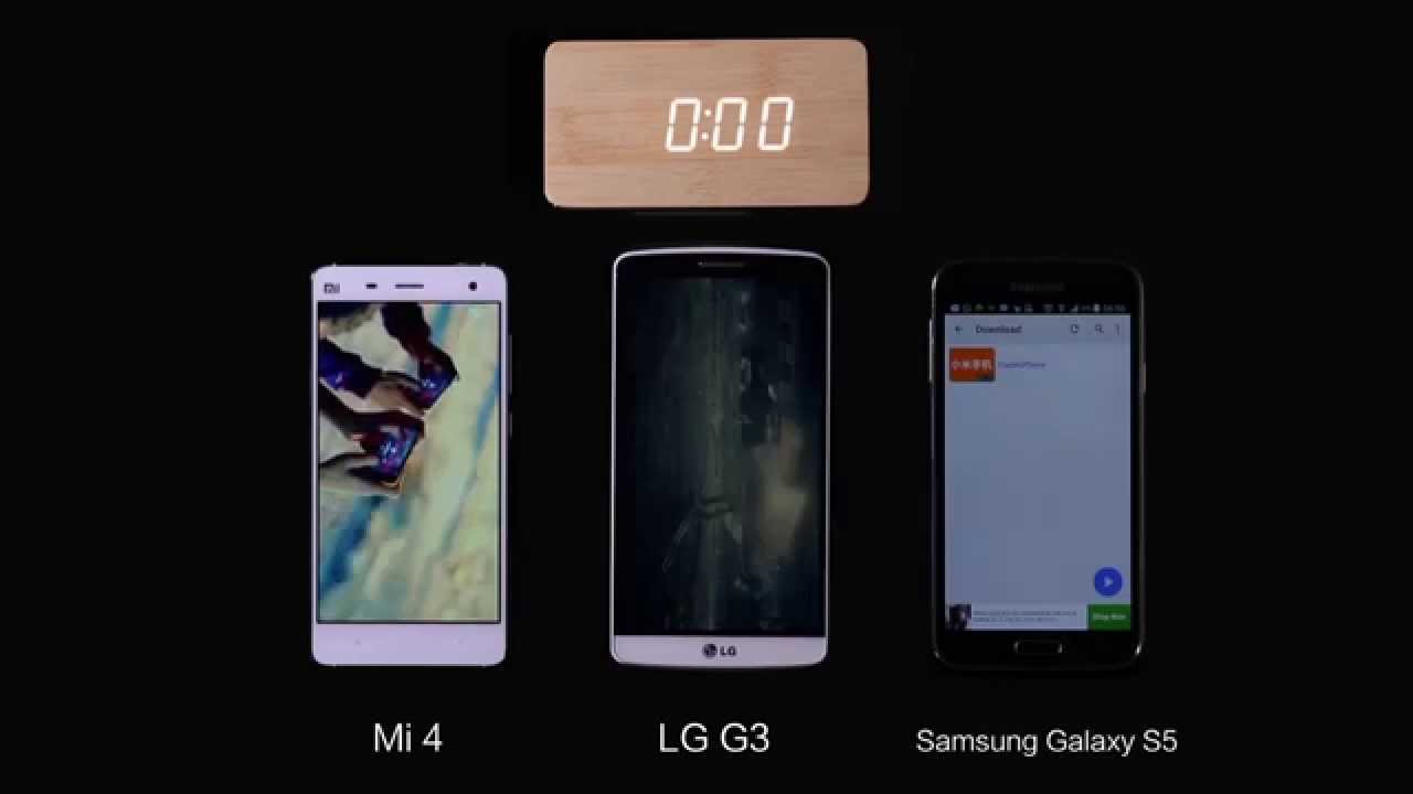 MIUI 7 Battery Life Comparison: Mi 4 vs LG G3 vs Samsung Galaxy S5