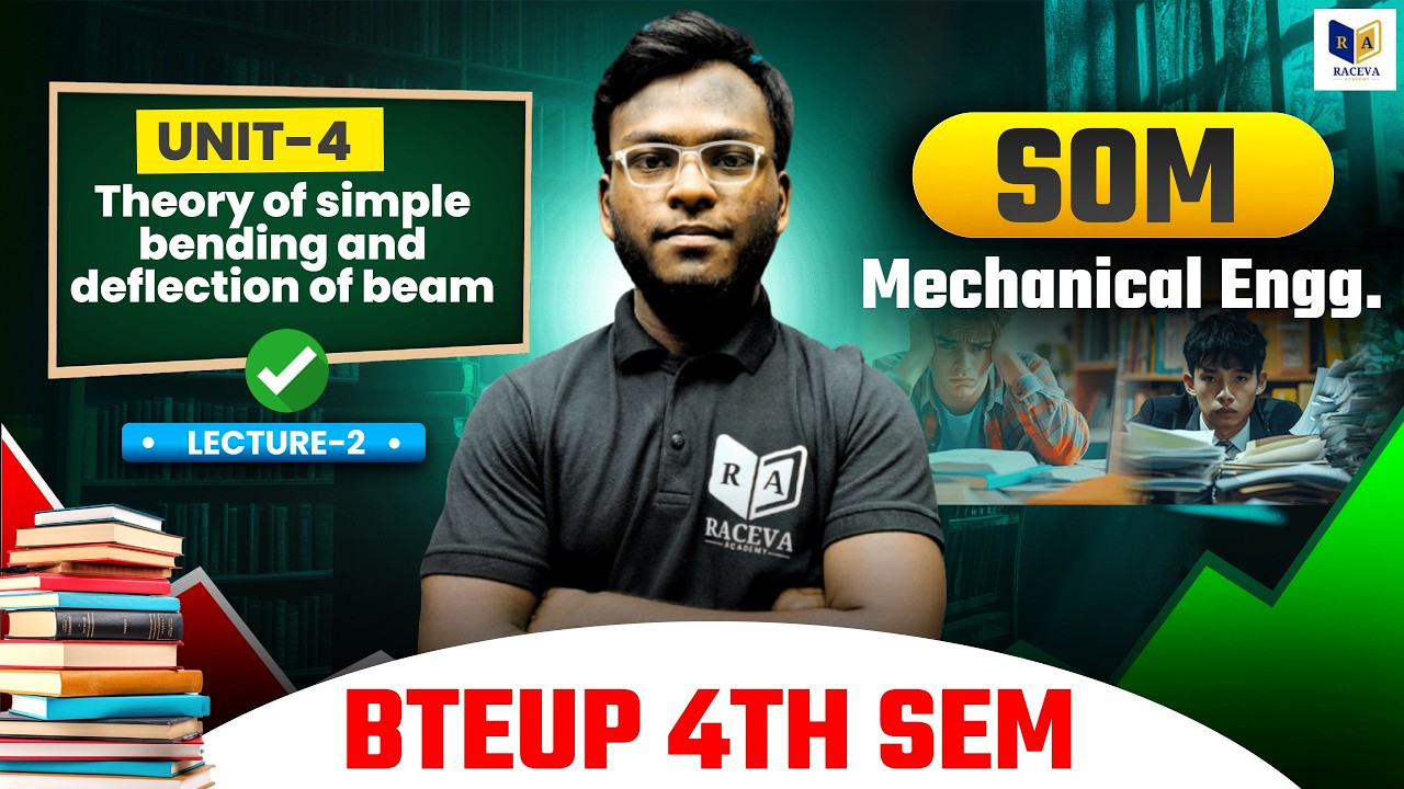 SOM Unit-4 🔥 | Theory of Simple Bending & Deflection of Beam | BTEUP 4th Sem | Raceva Academy