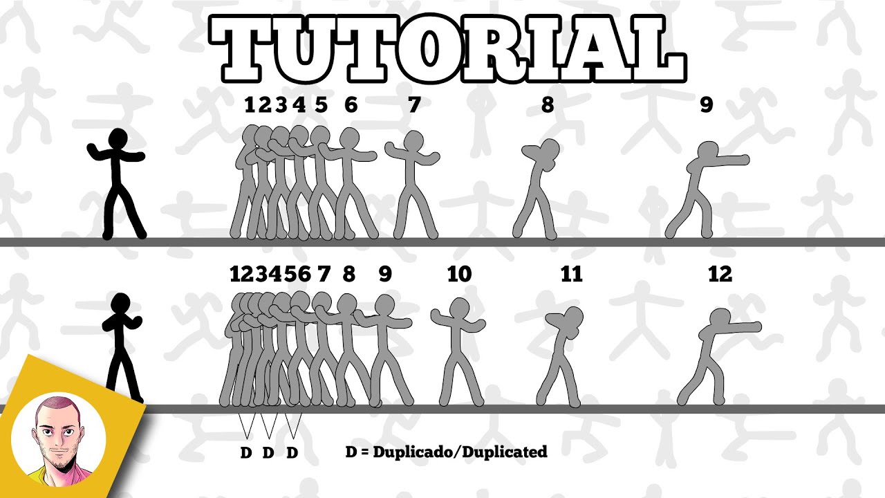 TUTORIAL: Animação Fluida