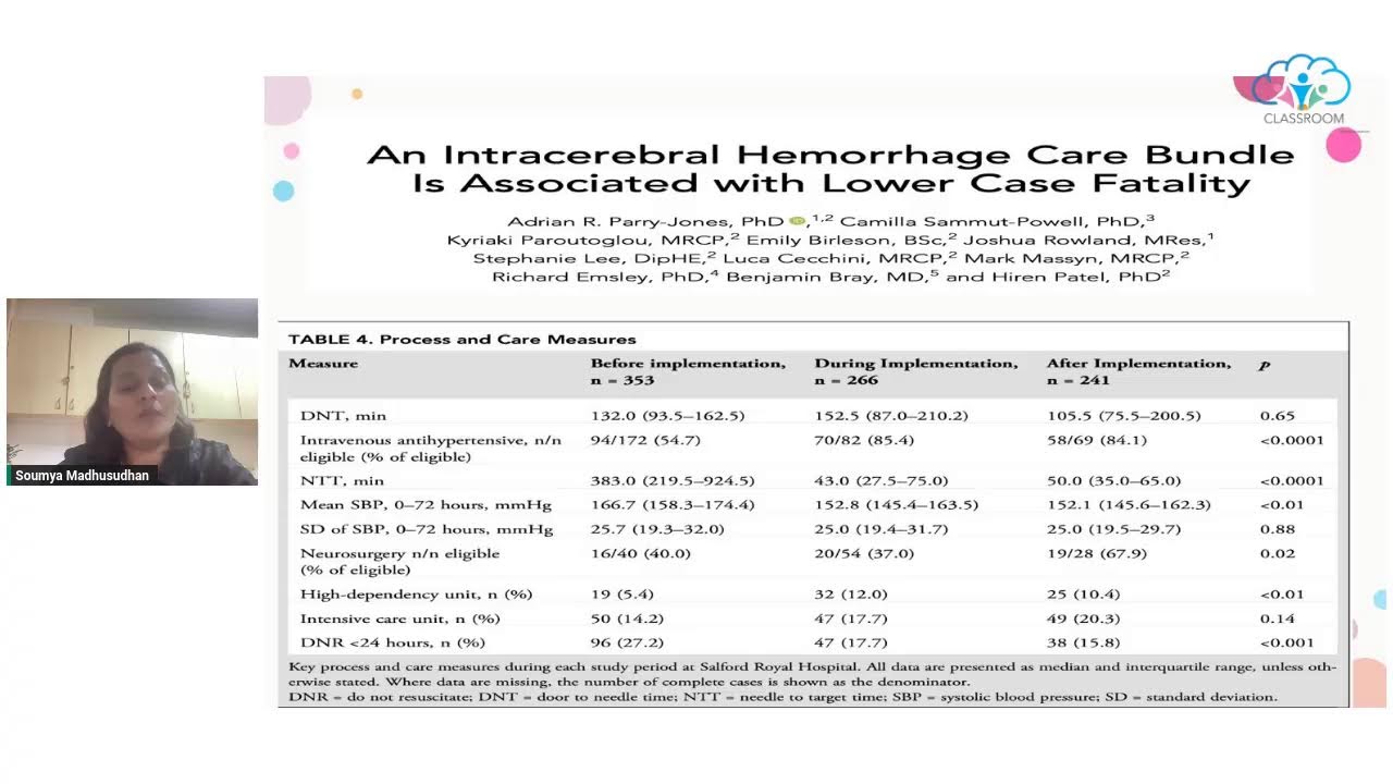 Intracranial Hemorrhage