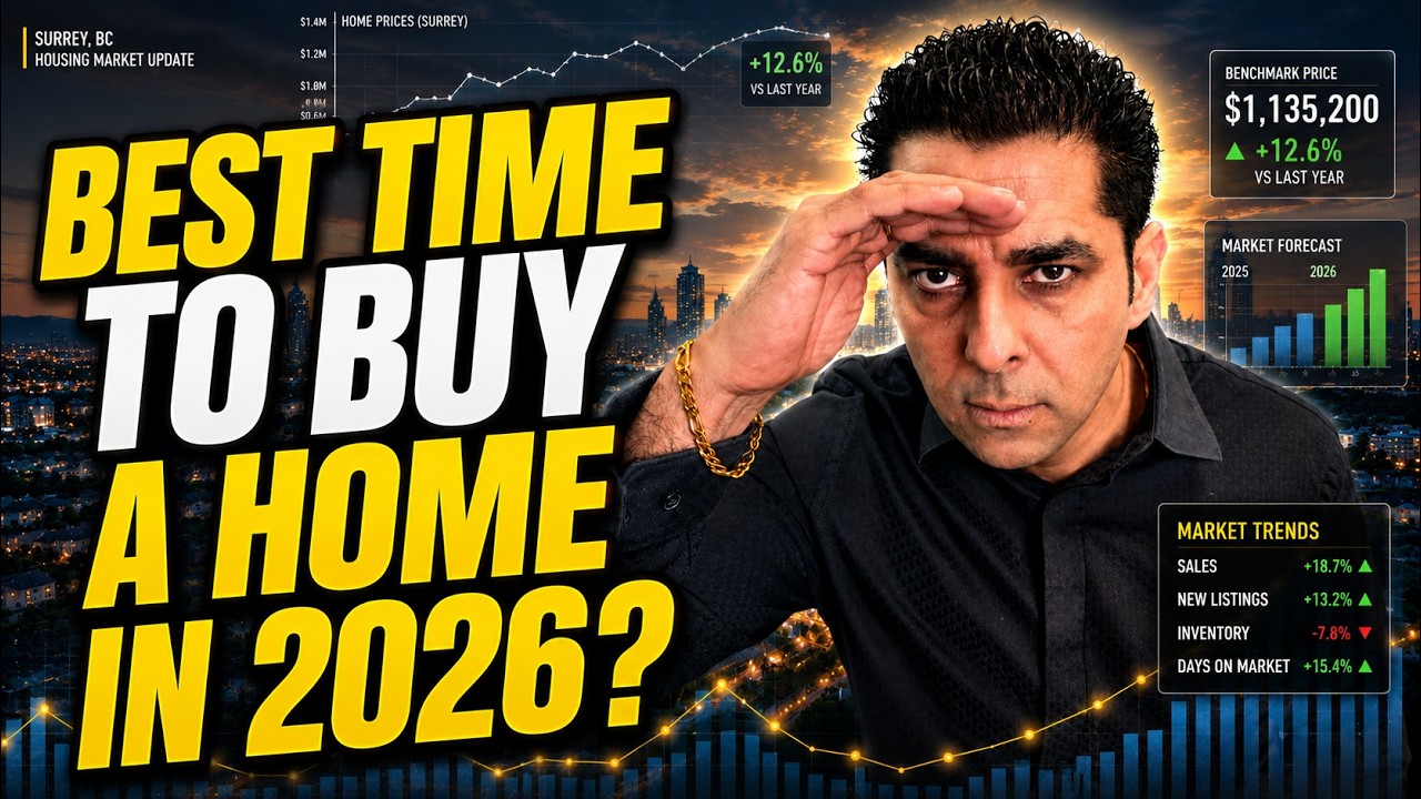 The Real State of the Fraser Valley Market | Stabilizing or Dropping?