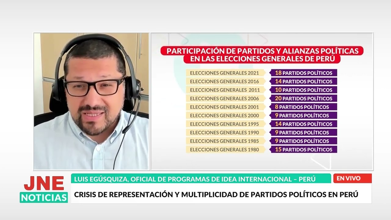 Crisis de representación y multiplicidad de partidos políticos en Perú
