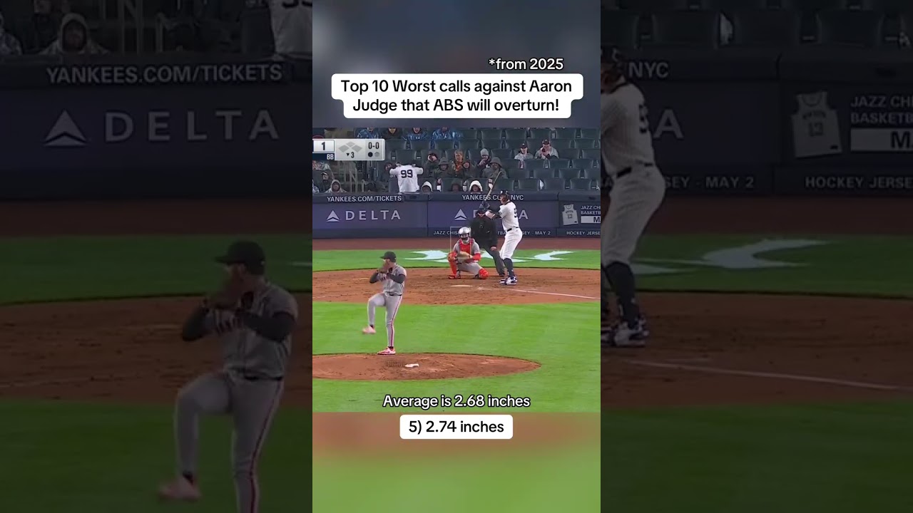 Are excited for ABS? Top 10 Worst calls against Aaron Judge that ABS will overturn!