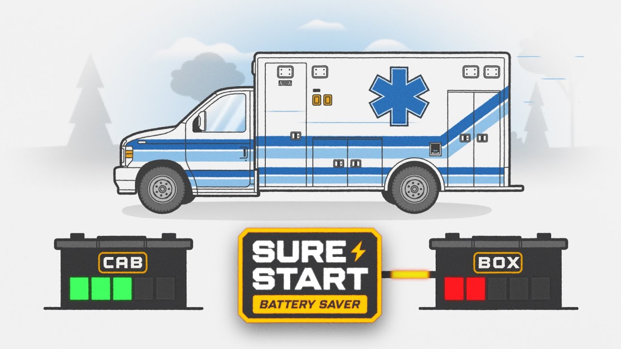 Afraid of dead ambulance batteries? Now you don't need to be.
