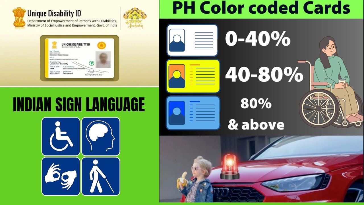 New Rules: UDID Colour -Coded Disability Certification Simplified | INDIAN SIGN LANGUAGE |ISL|