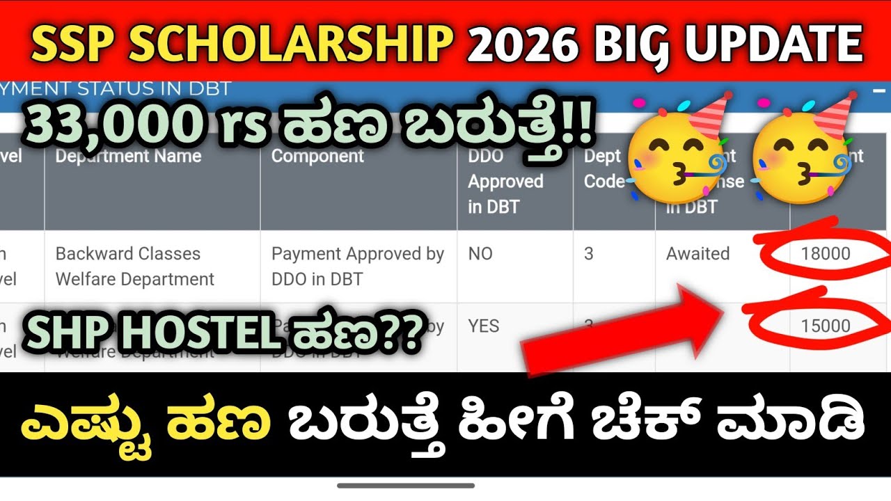 SSP SCHOLARSHIP 2026 BIG UPDATE |Shp hostel status check? | SSP scholarship 2026 recent update 