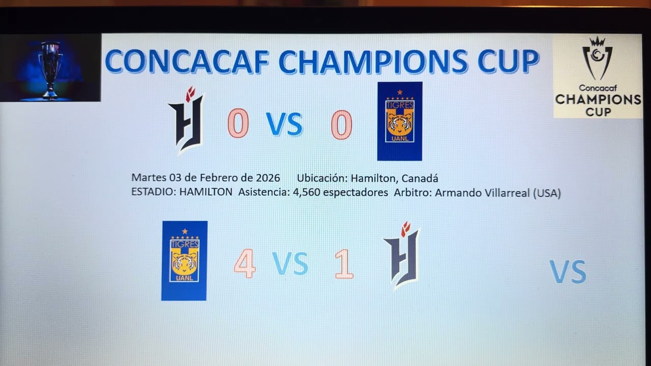 “Se cumplieron los pronósticos del día” te invito a verlos