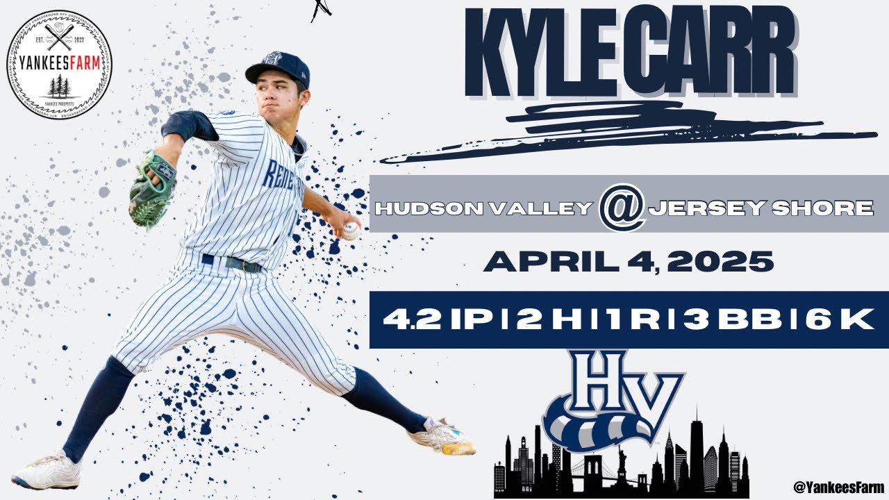 Kyle Carr Vs. Jersey Shore BlueClaws 4/4/25