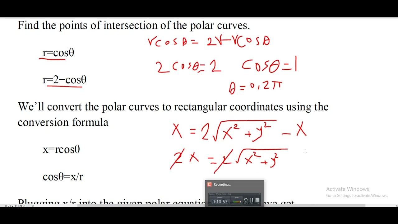 polar curves intersection points 2