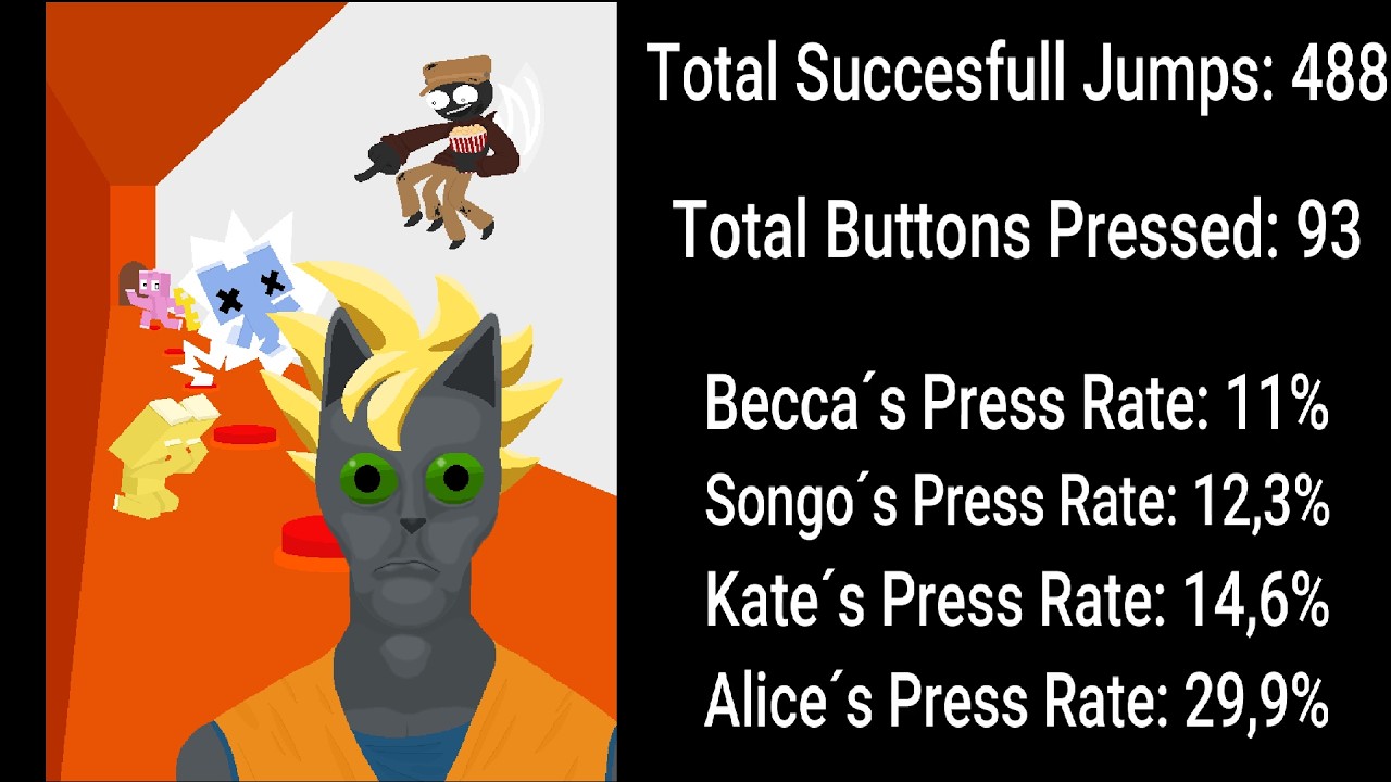 Hell // Pico Park (Twitch Stream)