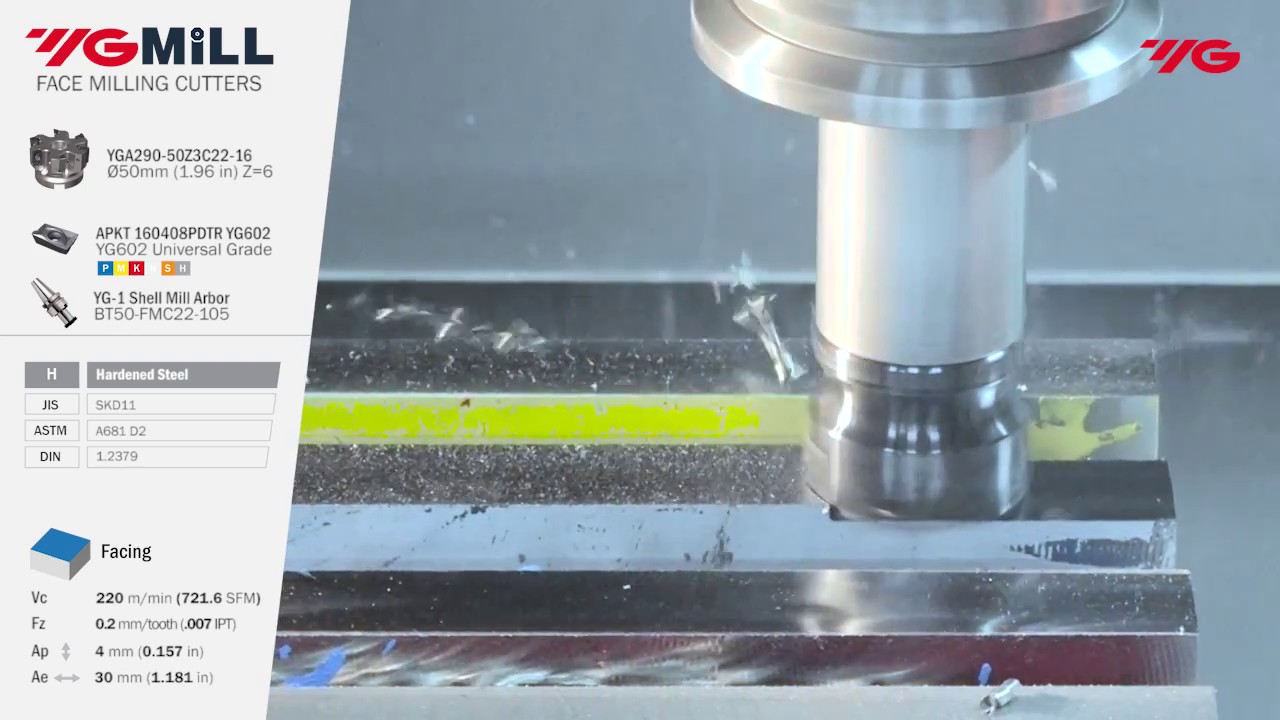 YG-1 Cutting Tools | [Milling] YG MILL-APKT_Universal Grade or General Milling Application