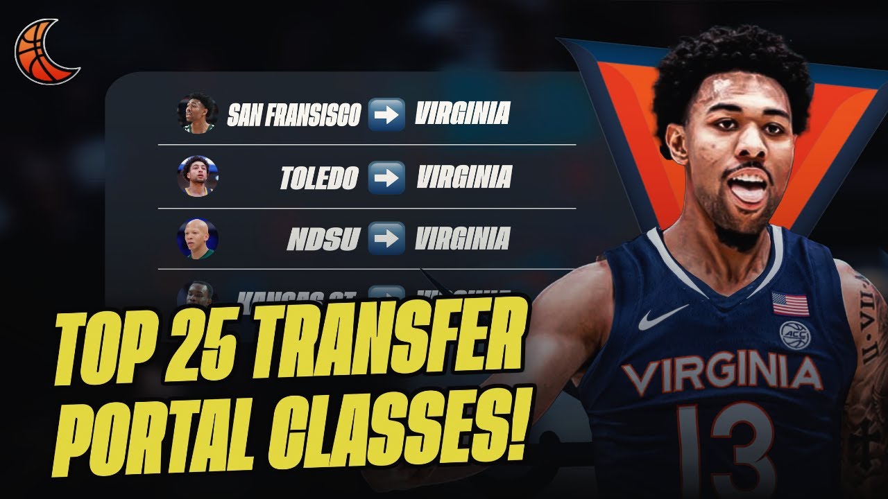 The Top 25 Transfer Portal Classes In College Basketball - No. 18: Virginia Cavaliers